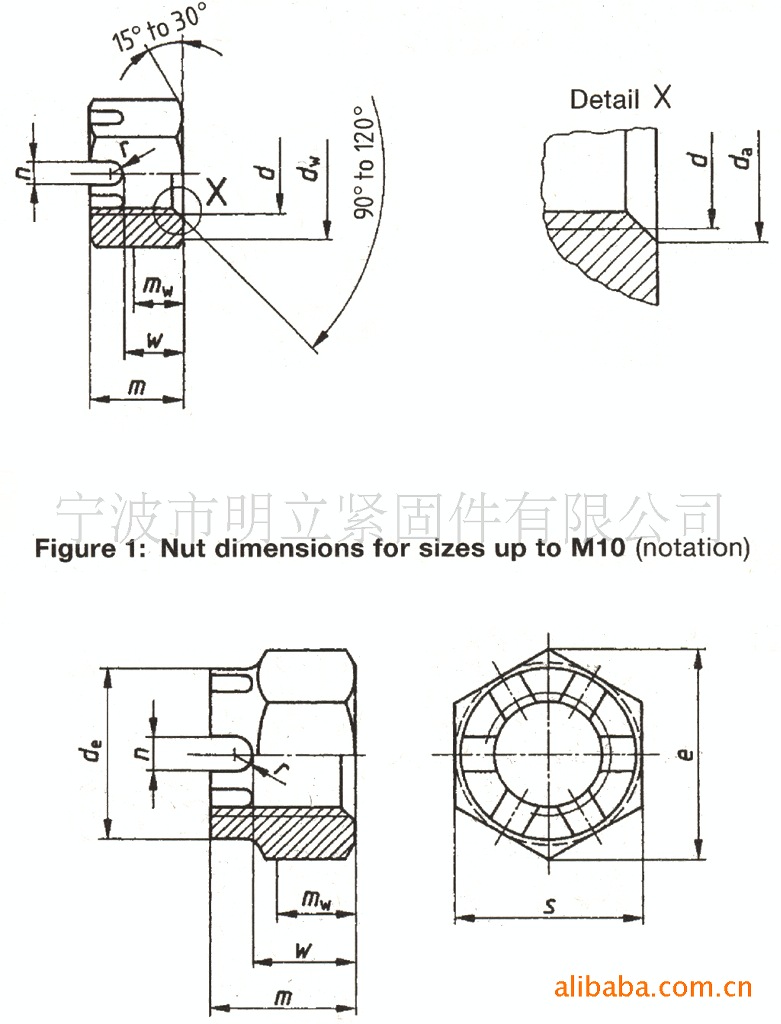 德标六角开槽螺母din935-1
