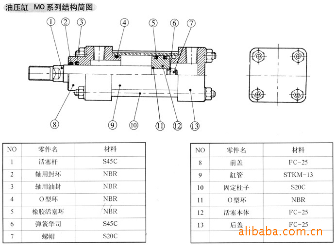 中高压油缸 hob mob 拉杆油缸,焊接油缸,工程油缸,注塑机油缸