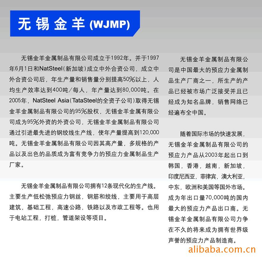 供应预应力pc钢棒