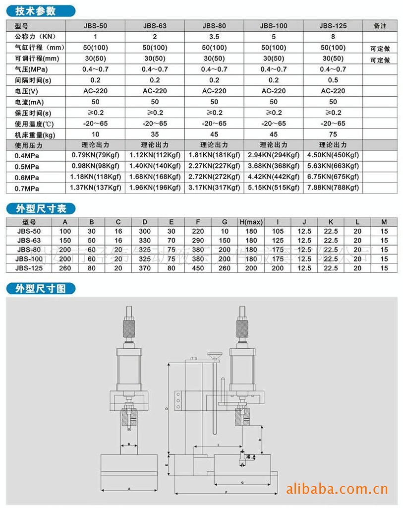 生产气动冲床