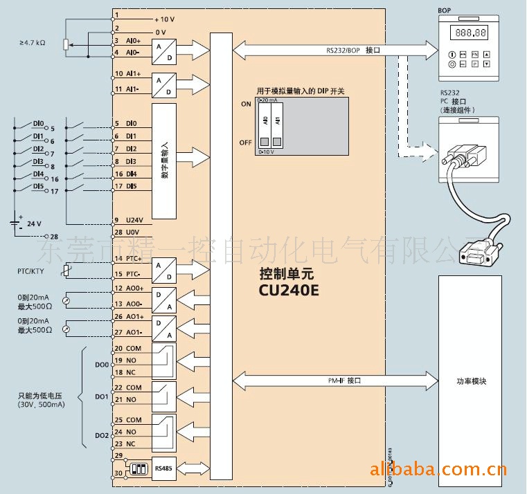 供应变频器 cu240e变频器 西门子变频器