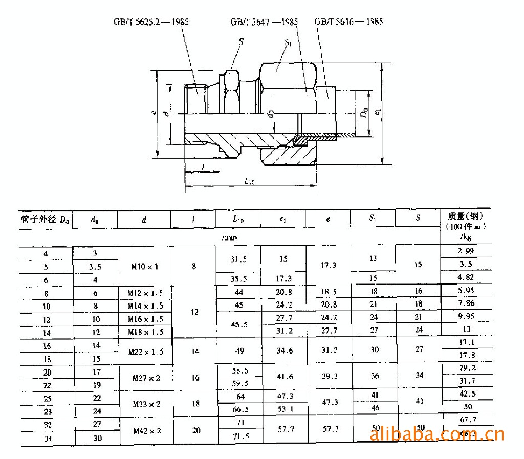 5 ,接頭末端螺紋 m14*1.5 .