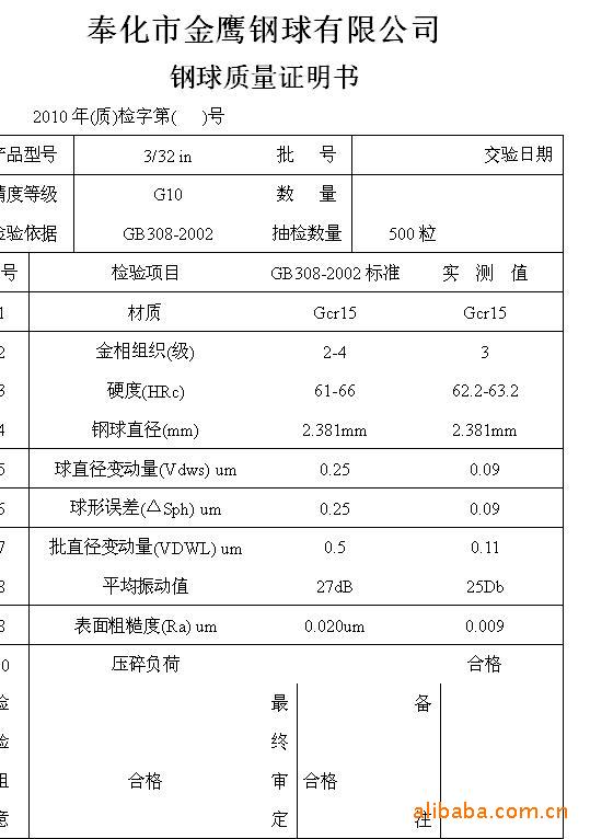 钢球型号
