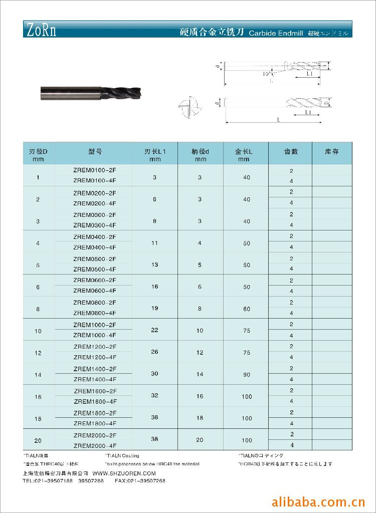 面铣刀：精密制造中的关键一环