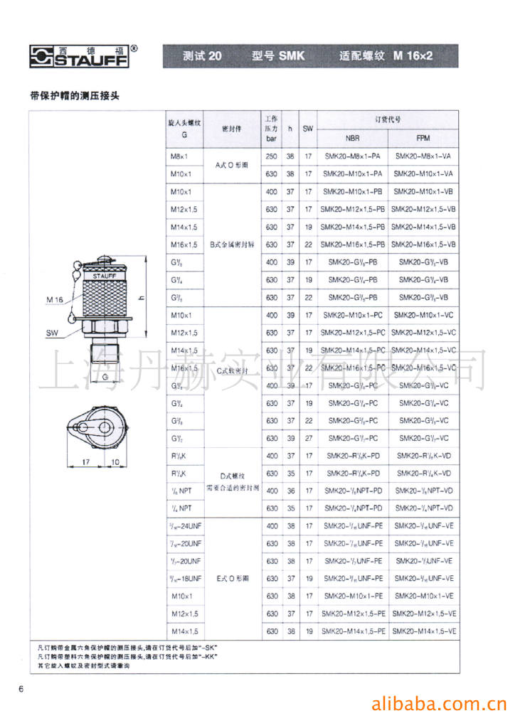 种类:直通 西德福测压接头常用型号: smk20-g1/4-pc           接头