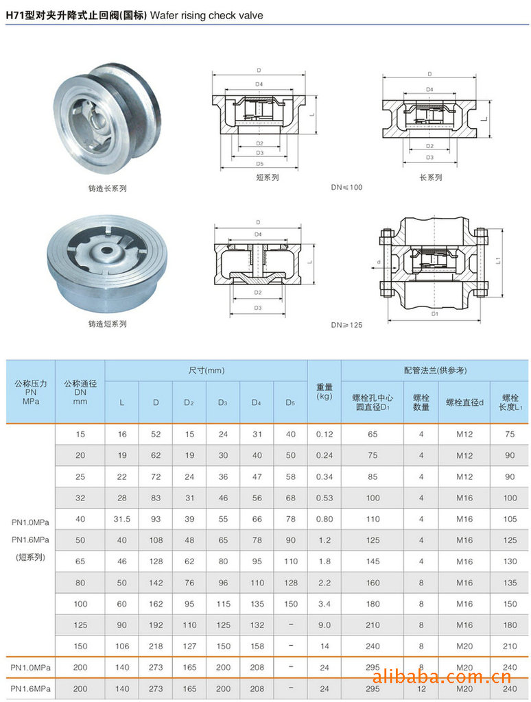 不锈钢对夹式止回阀,止回阀,h71w 不锈钢止回阀 对夹式止回阀