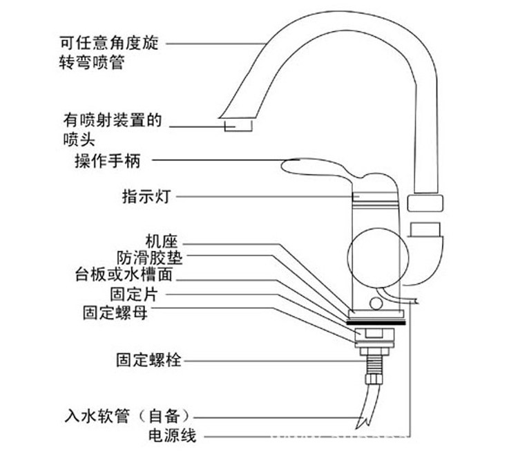 热太狼电热水龙头/即热式水龙头