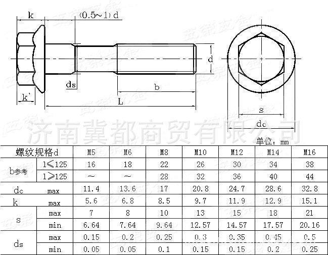 供應生產多規格法蘭面螺栓 螺絲加工生產廠家