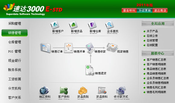 苏州五金批发行业动态