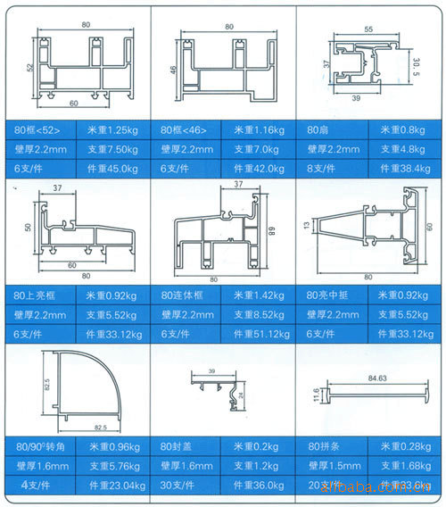 江苏大胜塑钢型材 80推拉系列型材截面图(白色系列)