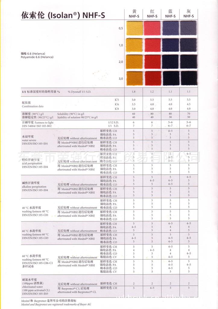 德司达高湿牢度,耐光牢度 尼龙染料 依索伦蓝(isolan)blue nhf-s