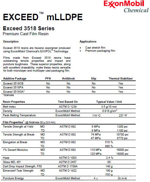 mlldpe 茂金属聚乙烯 3518cb