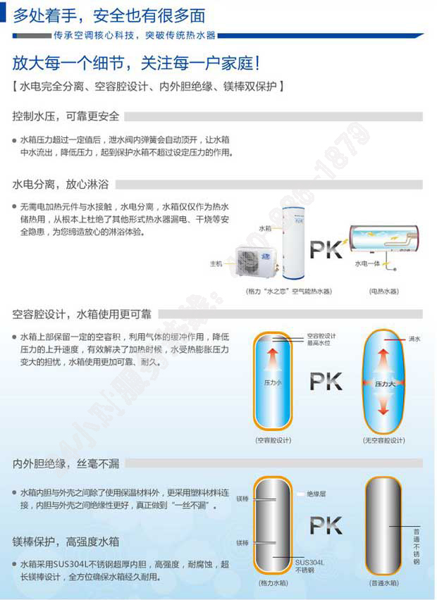 格力空气能热水器家用水之恋系列kfrs-3.1j a顶(s.