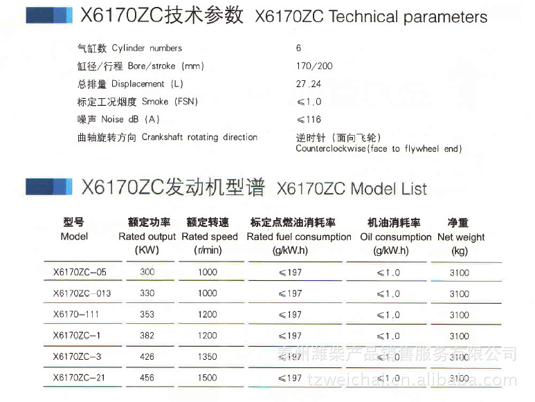 江苏泰州潍柴x6170zc/x8170zc水冷柴油发动机/动力强劲,节能省油价格