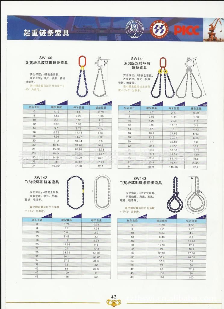 供应合金钢 g80级 起重链条 索具