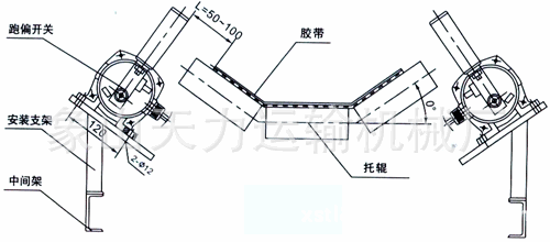 邢台机械加工：从零部件定做到非标设备定制，一篇讲透选厂与工艺