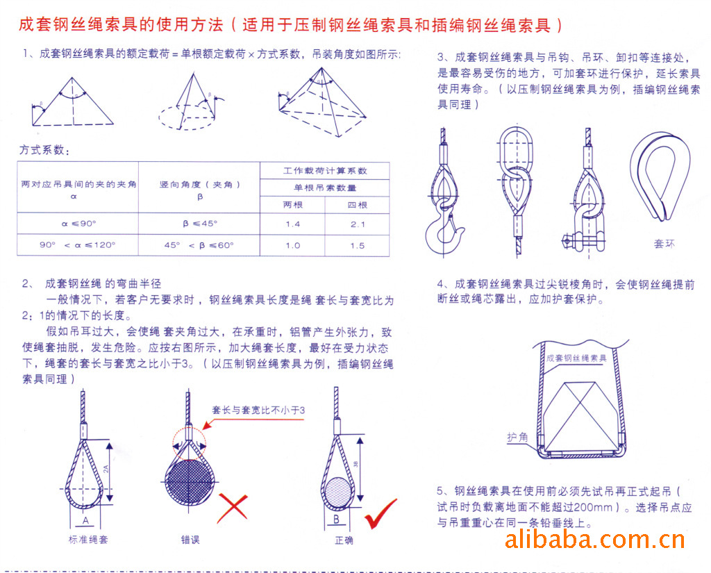 插编钢丝绳索具使用方法