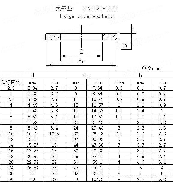 钢筋垫块尺寸图片