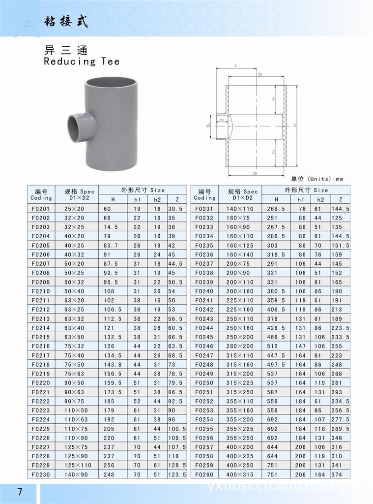 pvc变径三通规格型号图片