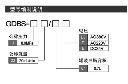 浙江流遍gdbs-j20/07d电动罐装式油脂润滑泵