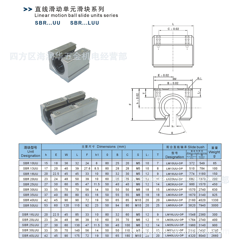 軸承箱體,sc加長滑塊,sbr加長滑塊,sbr滑塊,tbr滑塊,sc滑塊,直線導軌