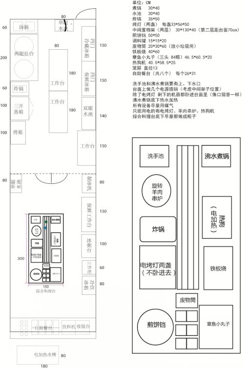 小饭桌厨房平面图图片