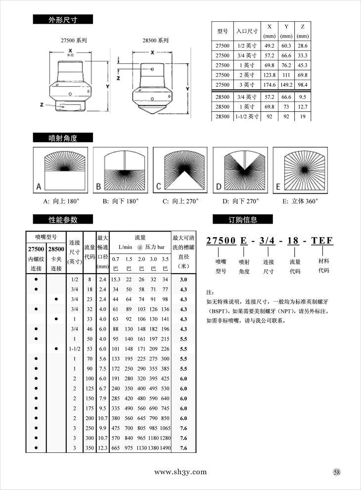 噴嘴,噴頭-罐洗旋轉式噴嘴27500型,28500型-噴嘴,噴頭盡在阿里巴巴-上