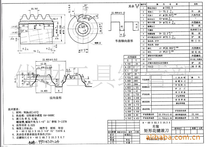 定做各种型号的矩形花键滚刀,非标花键刀具汉江品牌