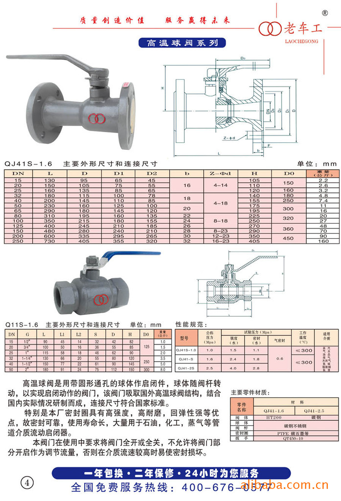 上海柱塞阀行业动态：技术革新与市场需求双引擎驱动
