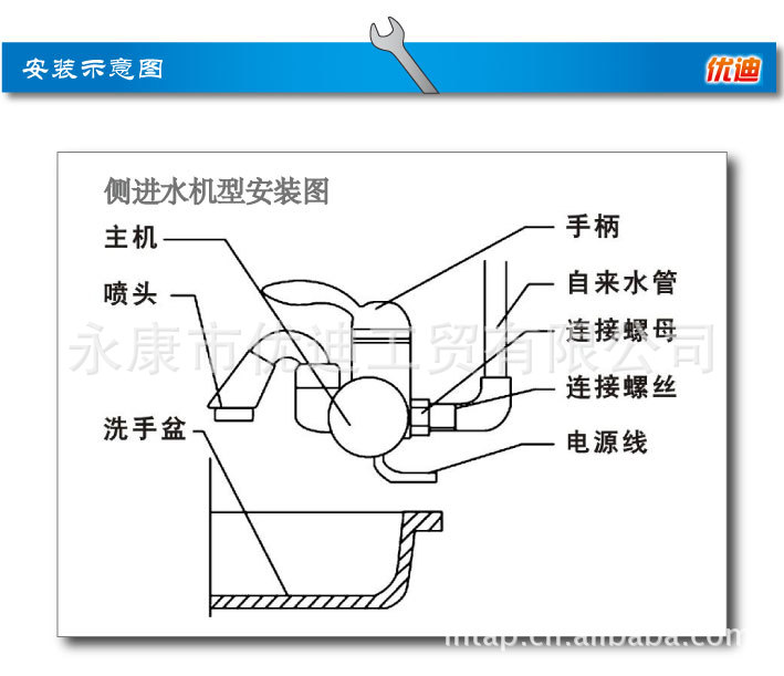 廠家大量供應最熱門 快速電熱水龍頭,3秒速熱,家用小廚寶 ydx-4