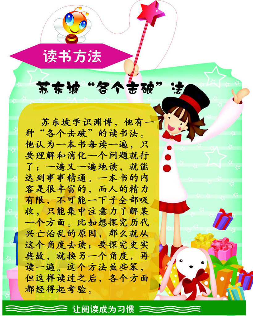 157平面图法海报展板771读书方法