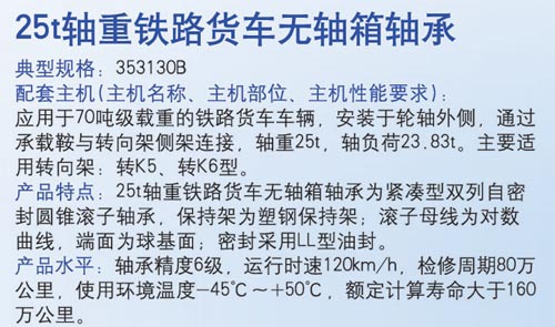 五金零部件,配件,备品备件 轴承 滚动轴承 铁路货车无轴箱轴承  圆锥