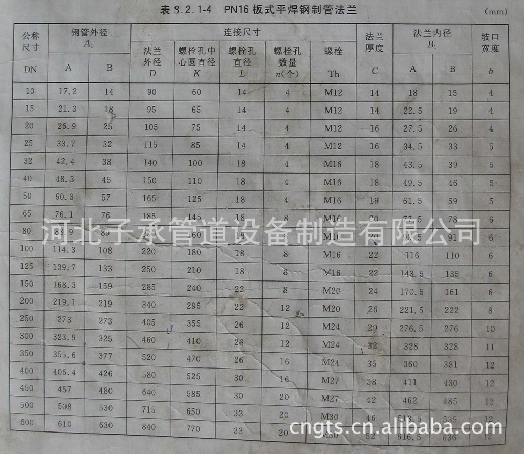 下圖為:hg/t20592-2009標準尺寸 我公司主要生產hg/t20592,hg/t20615