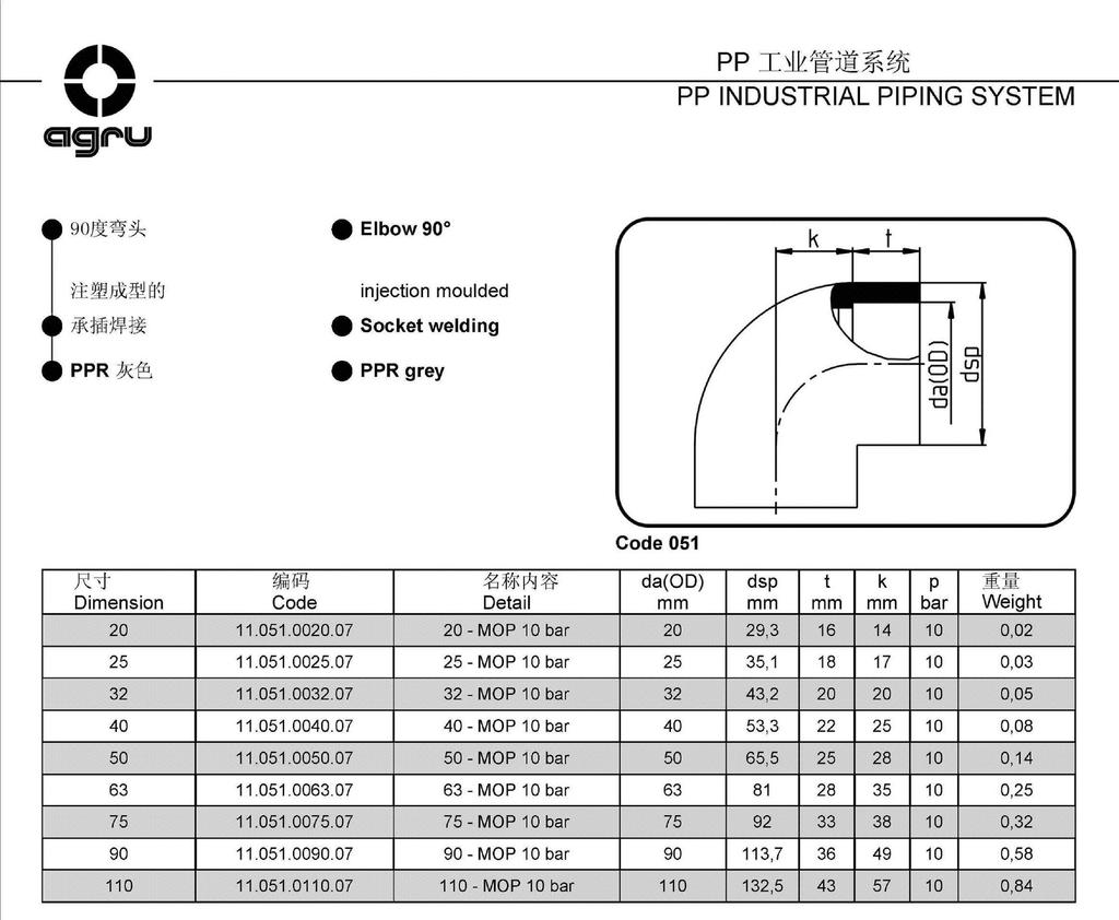 agru ppr/pph/聚丙烯 90度弯头/bend90°/elbow 90