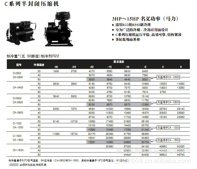 copeland/谷輪製冷壓縮機 c-1500-twm-200 半封閉式 15 活塞式製冷