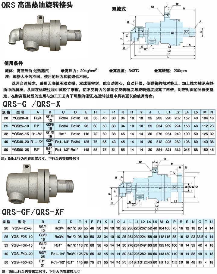 我公司专业生产各种规格型号的旋转接头,金属软管及补偿器.