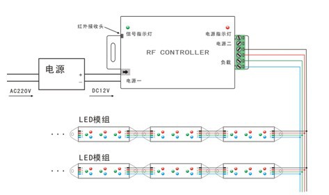 12-24v 模組 七彩控制器 led 燈條 燈串 控制器 鋁殼版 射頻4鍵