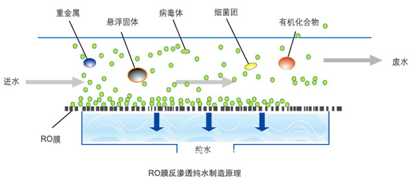 厂家供应hnjcm2012125ro膜