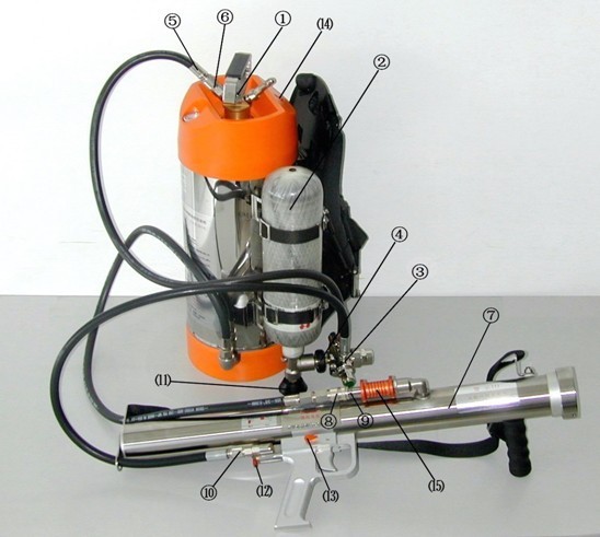 矿用脉冲水枪(背负式),矿用脉冲水枪,脉冲气压喷雾水枪,消防枪