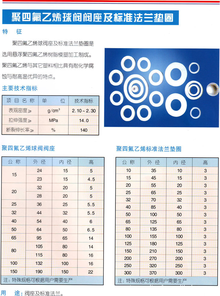 供應聚四氟乙烯墊片,法蘭墊片,密封墊片