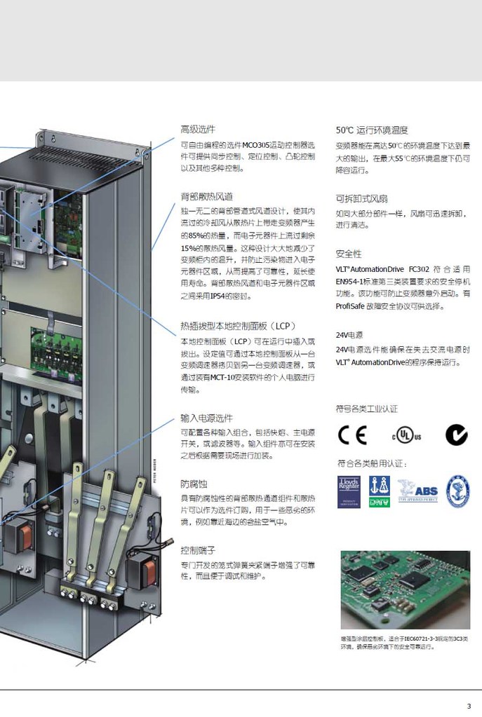 供應丹佛斯變頻器fc302p2k2t5e20h2xgc原裝誠信保證