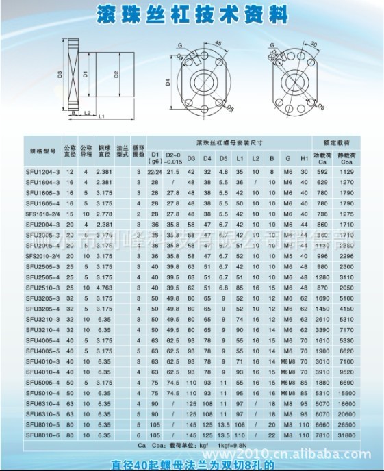 sfu1002微型滚珠丝杆螺母丝杆