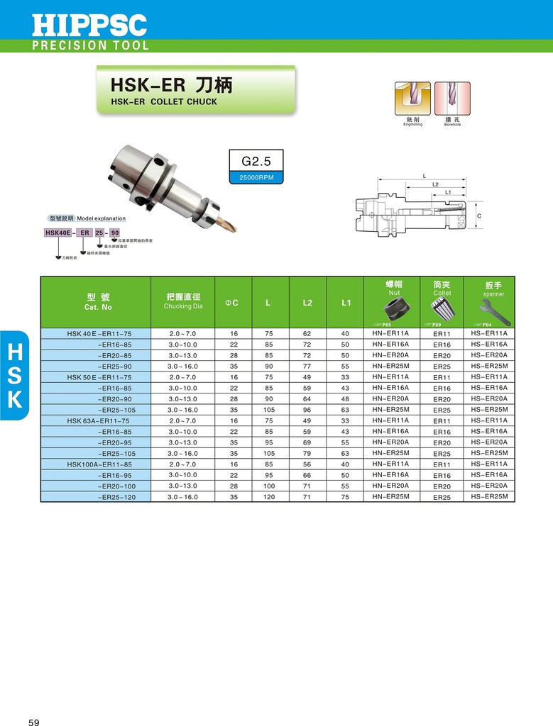 hippsc希普思hsk刀柄ksk50eer25105刀柄