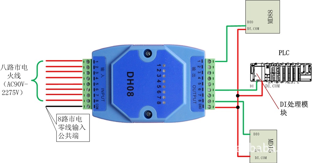 湿接点转干接点220v的开关量转di干接点输入无正负极