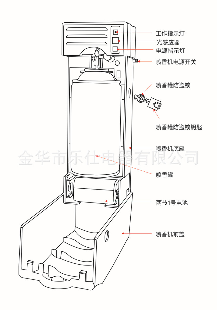 (厂价特卖)光感应喷香机,喷香器,加香机,空气净化器