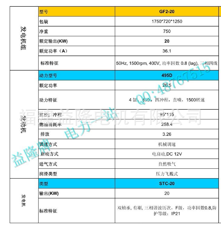 40kw 潍柴静音柴油发电机组 厂家直销 质好价优全铜满功率