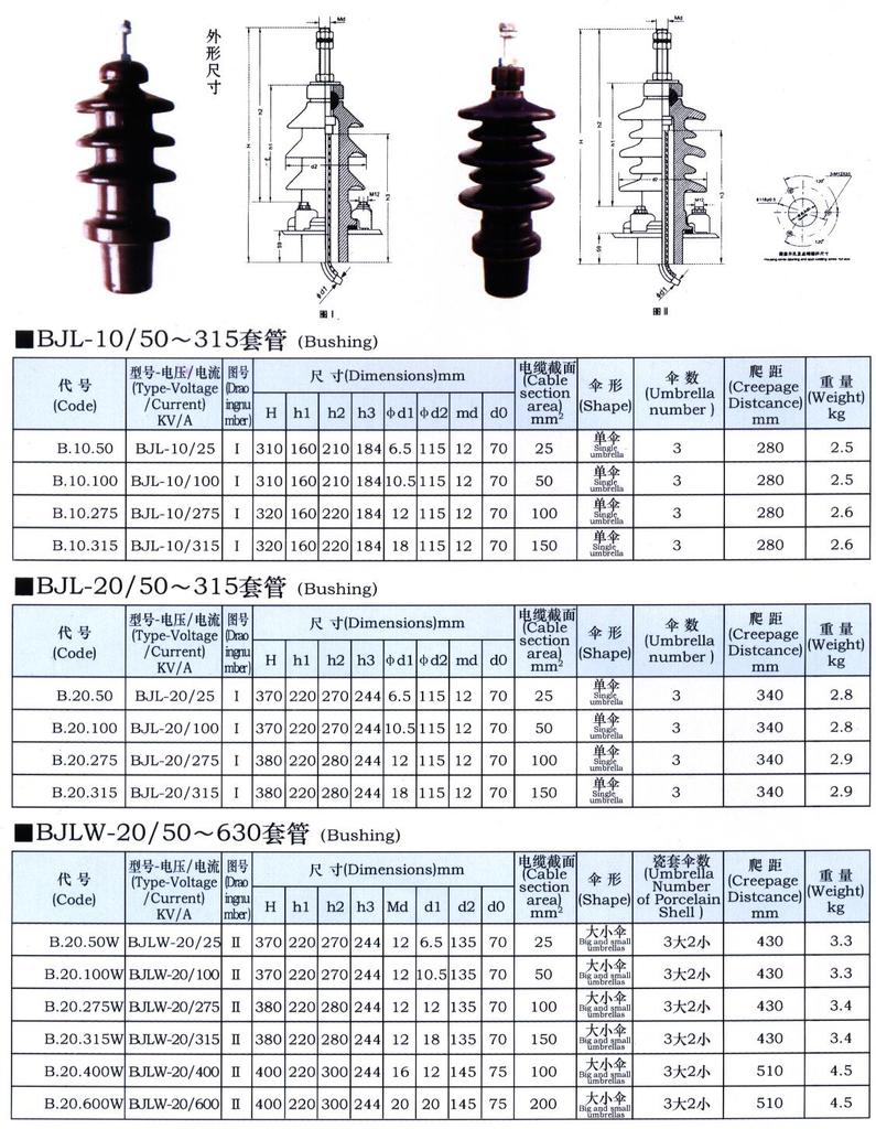 变压器套管(瓷套 导电杆 胶珠胶垫)bjl-10/315宏源变压器配件厂
