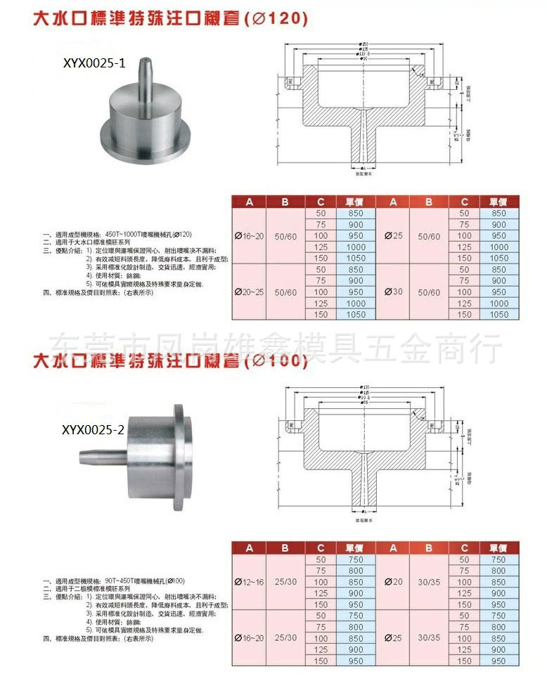 供应信息 模具标准件 专业生产skd-61b型灌嘴,c型灌嘴,浇口套 价格