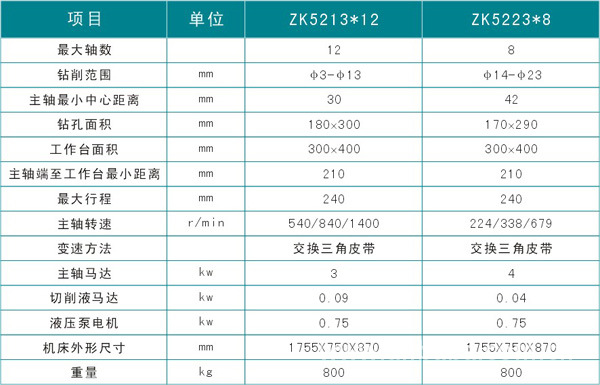 阀门三面铣床：打磨制造精度的艺术