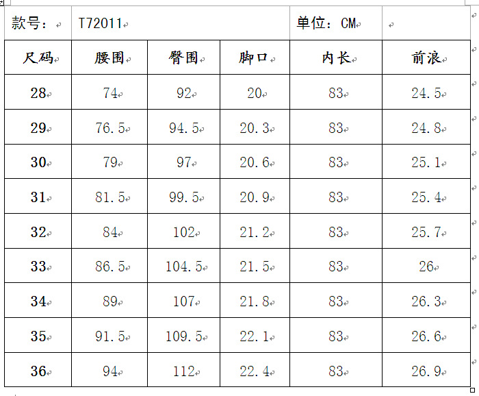 72011 魔蔻品牌男装牛仔裤.